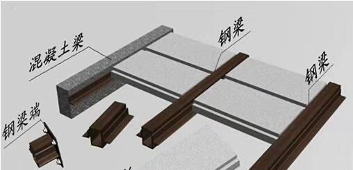 蒸壓加氣混凝土樓板(ALC輕質(zhì)樓板)-中能國際-廣東綠建_綠色建筑預(yù)評價_綠色建筑標(biāo)識申報_節(jié)能審查_海綿城市_CFD仿真模擬_IDC數(shù)據(jù)中心測評_節(jié)能診斷測評_節(jié)能報告驗收_能效測評_PUE測評