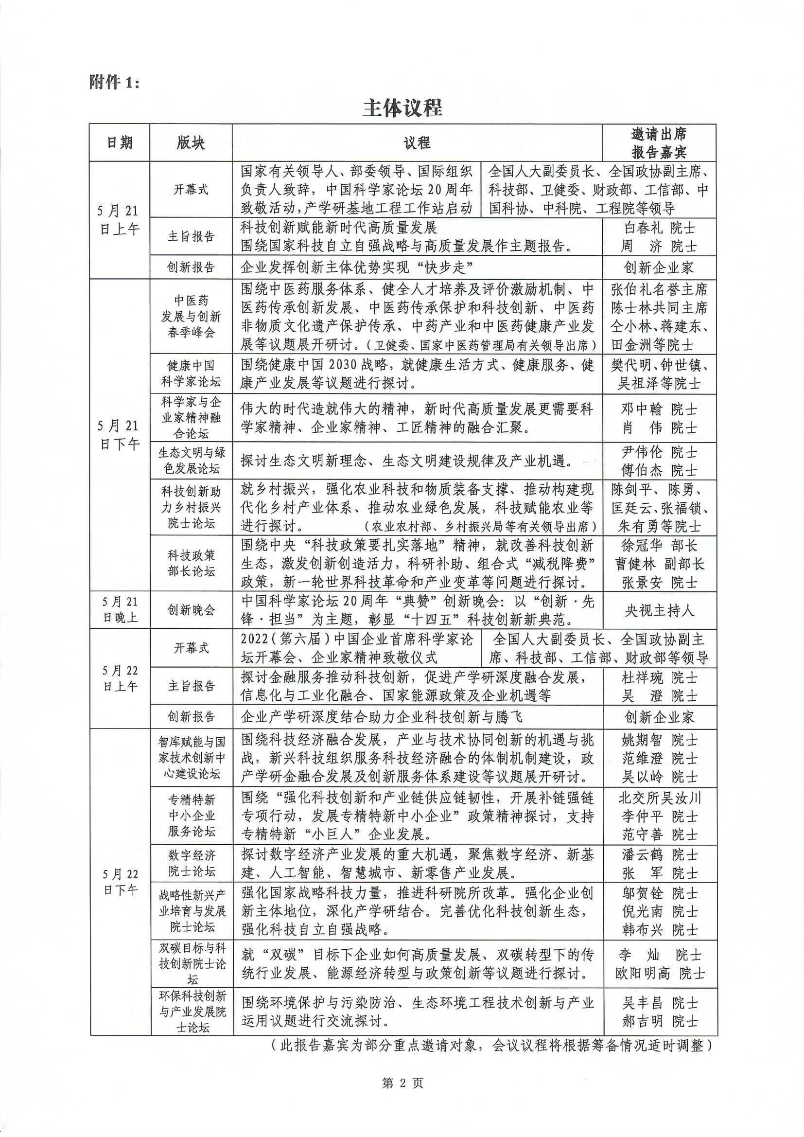 我中心主任孫甲朋受邀參加第20屆中國科學(xué)家論壇-中能國際-廣東綠建_綠色建筑預(yù)評(píng)價(jià)_綠色建筑標(biāo)識(shí)申報(bào)_節(jié)能審查_海綿城市_CFD仿真模擬_IDC數(shù)據(jù)中心測(cè)評(píng)_節(jié)能診斷測(cè)評(píng)_節(jié)能報(bào)告驗(yàn)收_能效測(cè)評(píng)_PUE測(cè)評(píng)