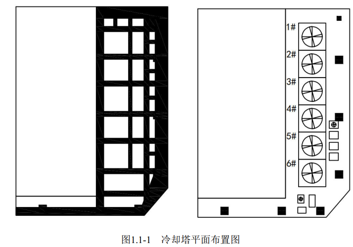 中國電信集團大廈空調系統(tǒng)冷卻塔氣流組織CFD仿真研究-中能國際-廣東綠建_綠色建筑預評價_綠色建筑標識申報_節(jié)能審查_海綿城市_CFD仿真模擬_IDC數(shù)據(jù)中心測評_節(jié)能診斷測評_節(jié)能報告驗收_能效測評_PUE測評